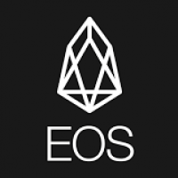 How EOS Performed in 2018 and What Hides . . .